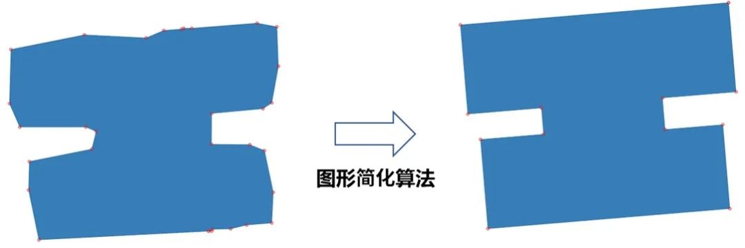 傾斜攝影建築自動單體化平台